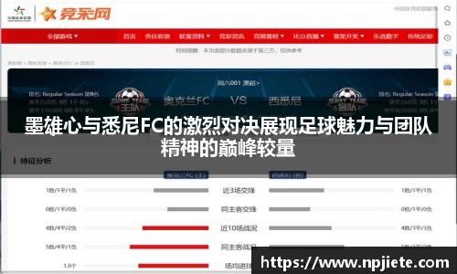 墨雄心与悉尼FC的激烈对决展现足球魅力与团队精神的巅峰较量